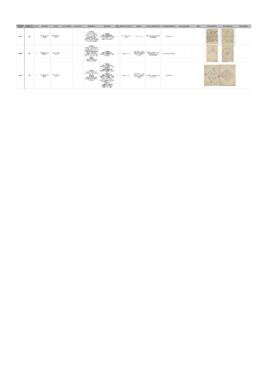 Disegni a matita e inchiostro di Vittorio Clapier (attr.)