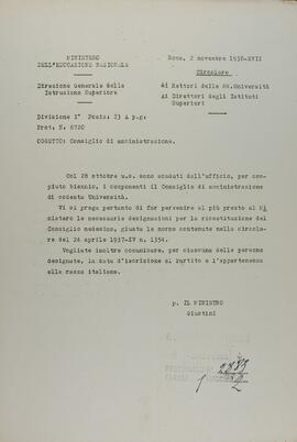Consiglio di Amministrazione