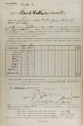 Esami di laurea a gruppi giusta il regolamento del 1876