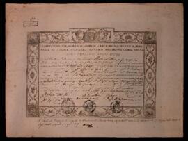 Università di Napoli, Facoltà di Belle lettere e filosofia